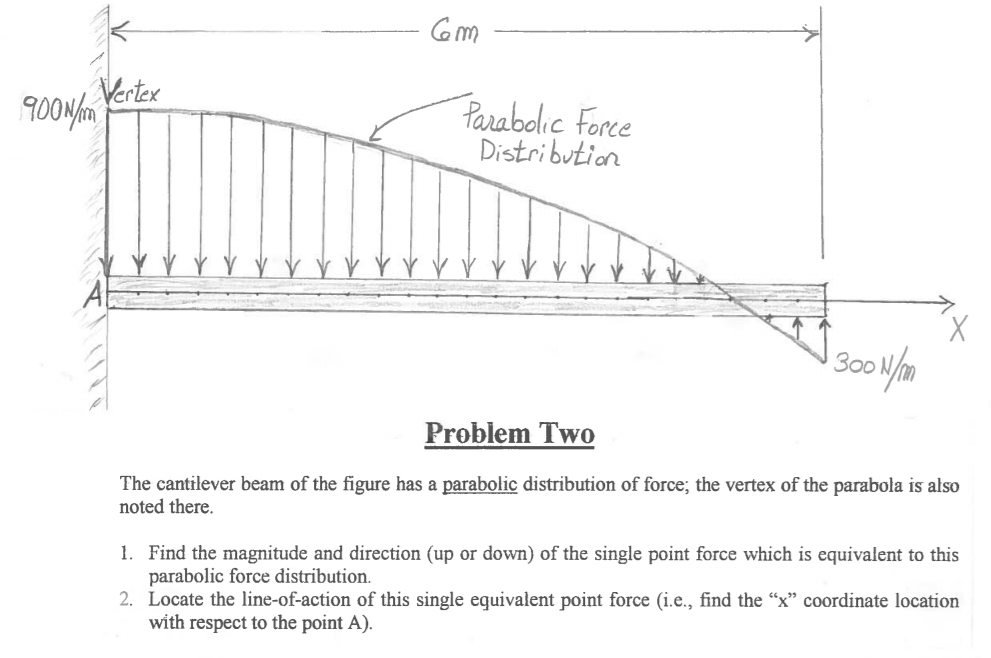 Vertex
Parabolic Force
Distribution
300 N/m
Problem Two
The cantilever beam of the figure has a parabolic distribution of force; the vertex of the parabola is also
noted there.
1. Find the magnitude and direction (up or down) of the single point force which is equivalent to this
parabolic force distribution.
2. Locate the line-of-action of this single equivalent point force (i.e., find the "x" coordinate location
with respect to the point A).
