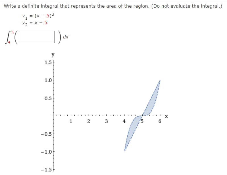 Write a definite integral that represents the area of the region. (Do not evaluate the integral.)
У, 3 (x — 5)3
Y2 = x – 5
xp
y
1.5
1.0
0.5
1 2 3 4
5 6
-0.5
-1.0
-1.5F
