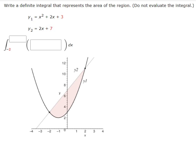 Write a definite integral that represents the area of the region. (Do not evaluate the integral.)
Y, = x2 + 2x + 3
Y2 = 2x + 7
dx
12-
10-
8-
6-
-2
1
2
3.
-1
