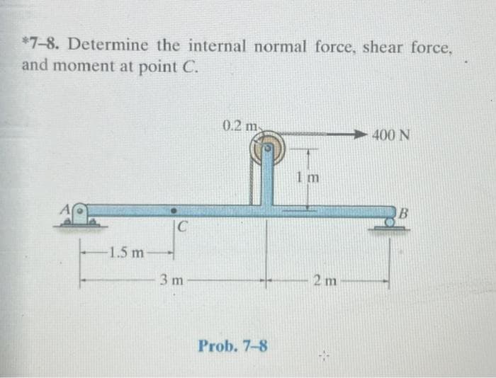 *7-8. Determine the internal normal force, shear force,
and moment at point C.
-1.5 m
C
3 m
0.2 m
Prob. 7-8
1m
2 m
+
400 N