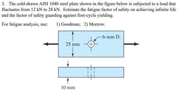 3. The cold-drawn AISI 1040 steel plate shown in the figure below is subjected to a load that
fluctuates from 12 kN to 28 kN. Estimate the fatigue factor of safety on achieving infinite life
and the factor of safety guarding against first-cycle yielding.
For fatigue analysis, use:
1) Goodman; 2) Morrow.
6-mm D.
25 mm
10 mm
