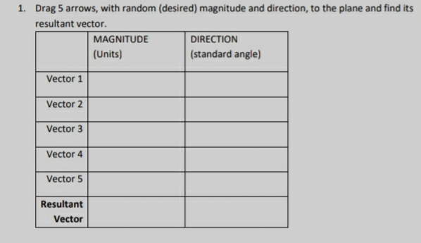 1. Drag 5 arrows, with random (desired) magnitude and direction, to the plane and find its
resultant vector.
MAGNITUDE
DIRECTION
(Units)
(standard angle)
Vector 1
Vector 2
Vector 3
Vector 4
Vector 5
Resultant
Vector

