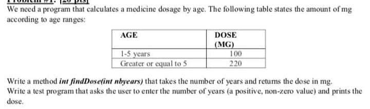 We need a program that calculates a medicine dosage by age. The following table states the amount of mg
according to age ranges:
AGE
DOSE
1-5 years
Greater or equal to 5
(MG)
100
220
Write a method int findDose(int nbyears) that takes the number of years and returns the dose in mg.
Write a test program that asks the user to enter the number of years (a positive, non-zero value) and prints the
dose.
