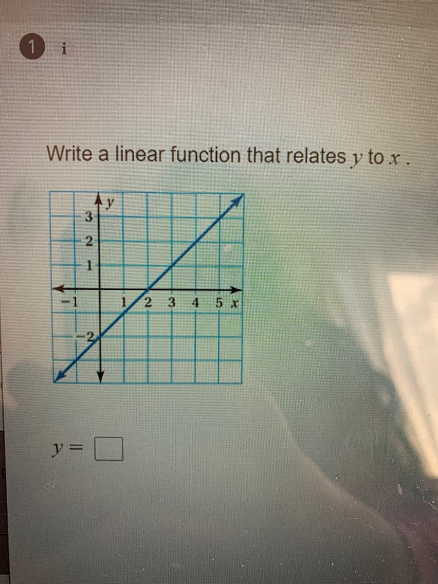 1
Write a linear function that relates y to x.
1
2 3
5 x
4.
3.

