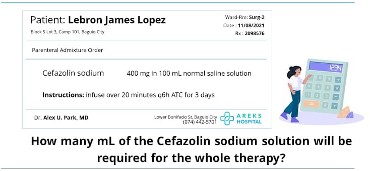 Patient: Lebron James Lopez
Ward-Rm: Surg-2
Date : 11/08/2021
Rx : 2098576
Block 5 Lot 3, Camp 101, Baguio City
Parenteral Admixture Order
234
Cefazolin sodium
400 mg in 100 mL normal saline solution
Instructions: infuse over 20 minutes q6h ATC for 3 days
Dr. Alex U. Park, MD
Lower Bonifacio St, Baguio City
(074) 442-5701
AREKS
HOSPITAL
How many mL of the Cefazolin sodium solution will be
required for the whole therapy?
