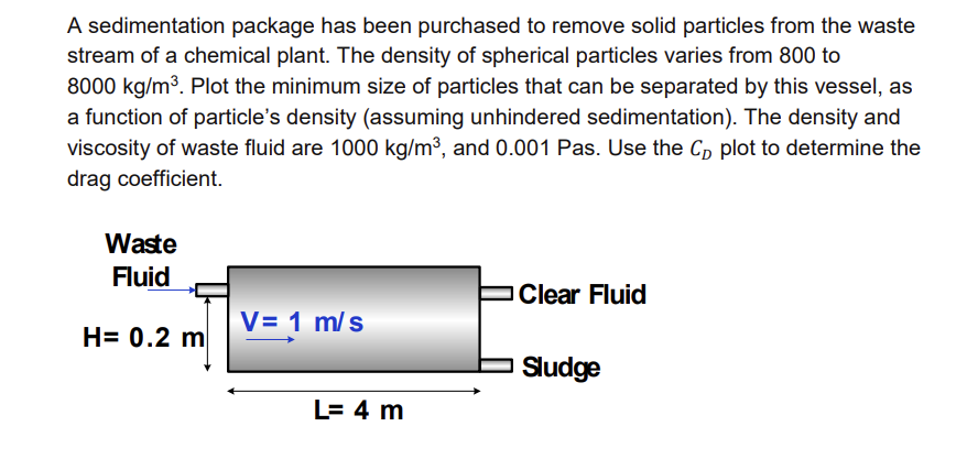 A sedimentation package has been purchased to remove solid particles from the waste
stream of a chemical plant. The density of spherical particles varies from 800 to
8000 kg/m3. Plot the minimum size of particles that can be separated by this vessel, as
a function of particle's density (assuming unhindered sedimentation). The density and
viscosity of waste fluid are 1000 kg/m3, and 0.001 Pas. Use the C, plot to determine the
drag coefficient.
Waste
Fluid
Clear Fluid
V= 1 m/s
H= 0.2 m
Sludge
L= 4 m
