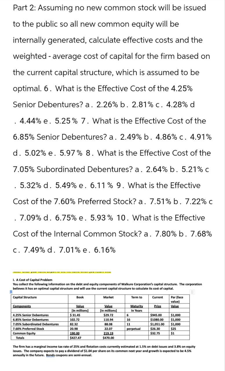 Part 2: Assuming no new common stock will be issued
to the public so all new common equity will be
internally generated, calculate effective costs and the
weighted average cost of capital for the firm based on
the current capital structure, which is assumed to be
optimal. 6. What is the Effective Cost of the 4.25%
Senior Debentures? a. 2.26% b. 2.81% c. 4.28% d
4.44% e. 5.25% 7. What is the Effective Cost of the
6.85% Senior Debentures? a. 2.49% b. 4.86% c. 4.91%
d. 5.02% e. 5.97% 8. What is the Effective Cost of the
7.05% Subordinated Debentures? a. 2.64% b. 5.21% c
5.32% d. 5.49% e. 6.11% 9. What is the Effective
Cost of the 7.60% Preferred Stock? a. 7.51% b. 7.22% c
7.09% d. 6.75% e. 5.93% 10. What is the Effective
Cost of the Internal Common Stock? a. 7.80% b. 7.68%
c. 7.49% d. 7.01% e. 6.16%
1. A Cost of Capital Problem
You collect the following information on the debt and equity components of Walkure Corporation's capital structure. The corporation
believes it has an optimal capital structure and will use the current capital structure to calculate its cost of capital.
Capital Structure
Book
Market
Term to
Current
Par (face
value)
Components
Value
Value
[In millions)
[In millions]
Maturity
In Years
Price
Value
4.25% Senior Debentures
$31.45
$29.72
6
$945.00
$1,000
6.85% Senior Debentures
102.72
110.94
16
$1080.00 $1,000
7.05% Subordinated Debentures
82.32
88.08
11
$1,051.00 $1,000
7.60% Preferred Stock
20.98
22.07
perpetual
$26.30
$25
Common Equity
Totals
190.00
$427.47
219.19
$32.75
$1
$470.00
The firm has a marginal income tax rate of 25% and flotation costs currently estimated at 1.5% on debt issues and 3.8% on equity
issues. The company expects to pay a dividend of $1.04 per share on its common next year and growth is expected to be 4.5%
annually in the future. Bonds coupons are semi-annual.