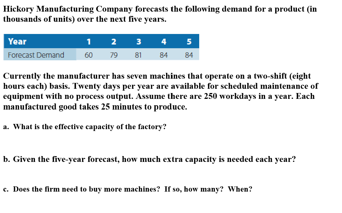 Hickory Manufacturing Company forecasts the following demand for a product (in
thousands of units) over the next five years.
Year
Forecast Demand
1
60
2
79
3
81
4
5
84 84
Currently the manufacturer has seven machines that operate on a two-shift (eight
hours each) basis. Twenty days per year are available for scheduled maintenance of
equipment with no process output. Assume there are 250 workdays in a year. Each
manufactured good takes 25 minutes to produce.
a. What is the effective capacity of the factory?
b. Given the five-year forecast, how much extra capacity is needed each year?
c. Does the firm need to buy more machines? If so, how many? When?