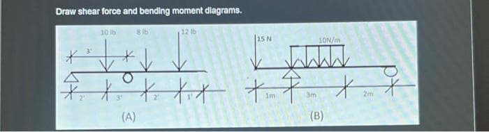 Draw shear force and bending moment diagrams.
10 lb 816
3º
12 lb
(A)
| 15 N
余文大早
林木
3m
2m
10N/m
(B)