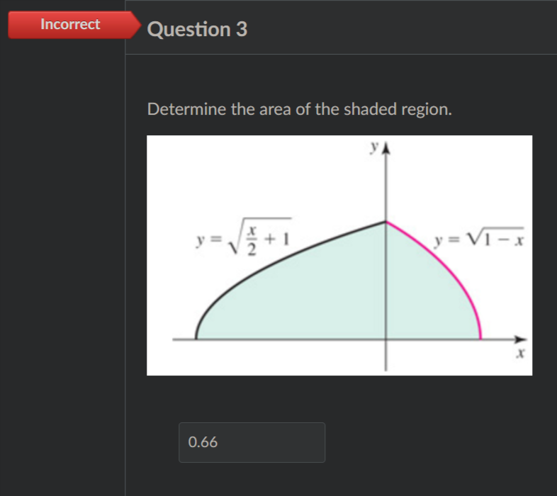 Incorrect
Question 3
Determine the area of the shaded region.
y =
y = V1 – x
0.66
