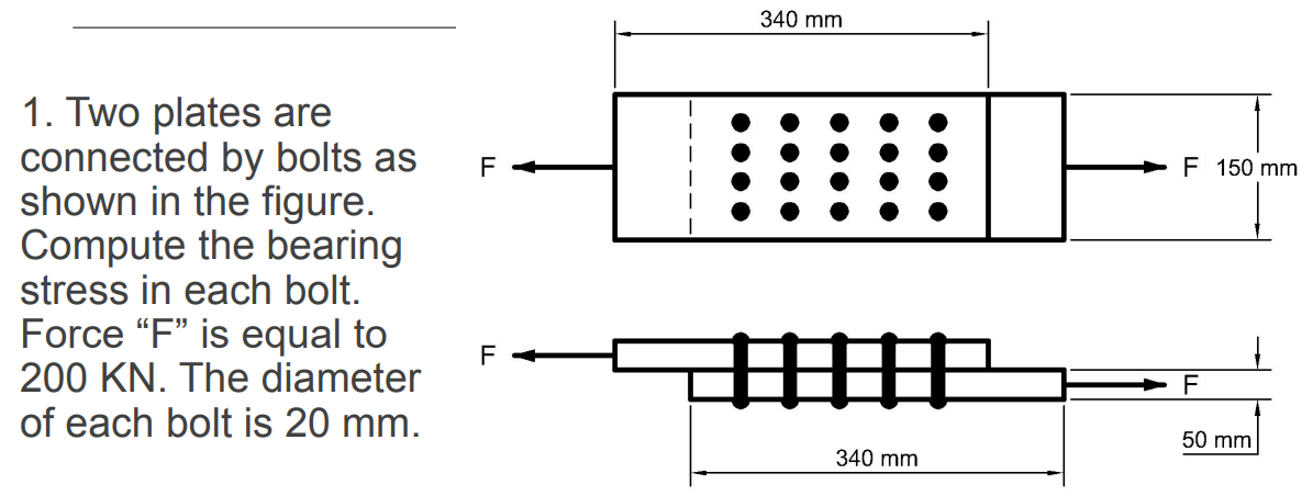 340 mm
1. Two plates are
connected by bolts as
shown in the figure.
F
F 150 mm
Compute the bearing
stress in each bolt.
Force "F" is equal to
啡
F
200 KN. The diameter
F
of each bolt is 20 mm.
50 mm
340 mm
