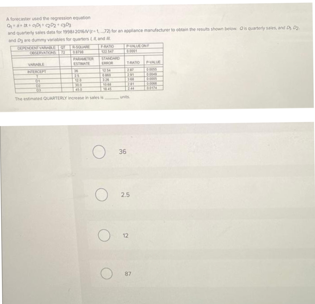 A forecaster used the regression equation
Q₁=a+b+qD₁+202 + c303
and quarterly sales data for 1998/2016/V (t-1.72) for an appliance manufacturer to obtain the results shown below. Q is quarterly sales, and D1, D2.
and D3 are dummy variables for quarters I, II, and III.
DEPENDENT VARIABLE QT
OBSERVATIONS 72
VARIABLE
INTERCEPT
T
01
R-SQUARE
08798
02
03
PARAMETER
ESTIMATE
36
F-RATIO
122 547
STANDARD
ERROR
12.54
0860
326
10 68
18.45
25
12.0
300
450
The estimated QUARTERLY increase in sales is
O
P-VALUE ON F
0.0001
T-RATIO P-VALUE
2.87
00055
291
0.0049
360
0.0005
00066
00174
36
201
2.44
units.
2.5
12
87