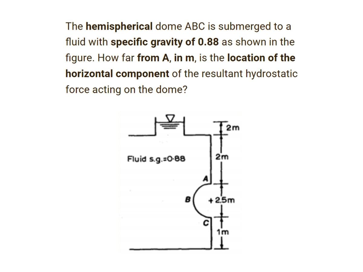 The hemispherical dome ABC is submerged to a
fluid with specific gravity of 0.88 as shown in the
figure. How far from A, in m, is the location of the
horizontal component of the resultant hydrostatic
force acting on the dome?
Fluid s.g.=0.88
B
干
2m
2m
+2.5m
at
с
1m