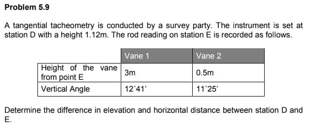 Problem 5.9
A tangential tacheometry is conducted by a survey party. The instrument is set at
station D with a height 1.12m. The rod reading on station E is recorded as follows.
Vane 1
Vane 2
Height of the vane
from point E
3m
0.5m
Vertical Angle
12 41'
11 25'
Determine the difference in elevation and horizontal distance between station D and
E.
