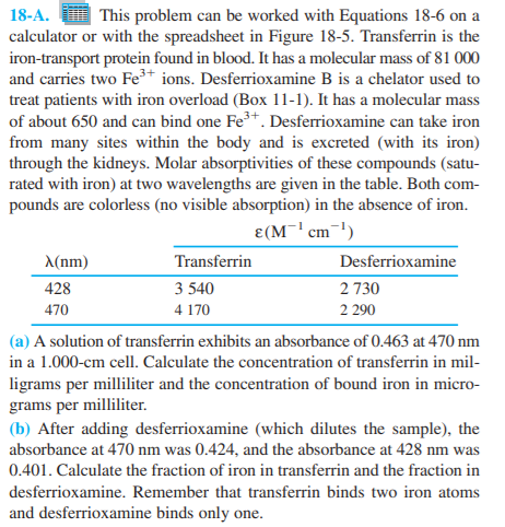 This problem can be worked with Equations 18-6 on a
calculator or with the spreadsheet in Figure 18-5. Transferrin is the
iron-transport protein found in blood. It has a molecular mass of 81 000
and carries two Fe³* ions. Desferrioxamine B is a chelator used to
18-A.
treat patients with iron overload (Box 11-1). It has a molecular mass
of about 650 and can bind one Fe³+. Desferrioxamine can take iron
from many sites within the body and is excreted (with its iron)
through the kidneys. Molar absorptivities of these compounds (satu-
rated with iron) at two wavelengths are given in the table. Both com-
pounds are colorless (no visible absorption) in the absence of iron.
e(M¯' cm¯')
A(nm)
Transferrin
Desferrioxamine
428
3 540
2 730
470
4 170
2 290
(a) A solution of transferrin exhibits an absorbance of 0.463 at 470 nm
in a 1.000-cm cell. Calculate the concentration of transferrin in mil-
ligrams per milliliter and the concentration of bound iron in micro-
grams per milliliter.
(b) After adding desferrioxamine (which dilutes the sample), the
absorbance at 470 nm was 0.424, and the absorbance at 428 nm was
0.401. Calculate the fraction of iron in transferrin and the fraction in
desferrioxamine. Remember that transferrin binds two iron atoms
and desferrioxamine binds only one.
