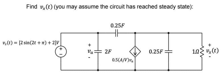 Find v(t) (you may assume the circuit has reached steady state):
vs (t) = [2 sin(2t + n) + 2]V
+
Va
0.25F
2F
0.5(A/V)va
0.25F
in vx(t)