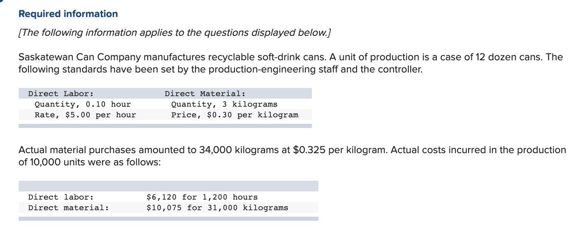 Required information
[The following information applies to the questions displayed below.]
Saskatewan Can Company manufactures recyclable soft-drink cans. A unit of production is a case of 12 dozen cans. The
following standards have been set by the production-engineering staff and the controller.
Direct Labor:
Direct Material:
Quantity, 0.10 hour
Quantity, 3 kilograms
Price, $0.30 per kilogram
Rate, $5.00 per hour
Actual material purchases amounted to 34,000 kilograms at $0.325 per kilogram. Actual costs incurred in the production
of 10,000 units were as follows:
Direct labor:
$6,120 for 1,200 hours
Direct material:
$10,075 for 31,000 kilograms
