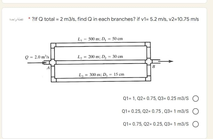 نقطة واحدة
?If Q total = 2 m3/s, find Q in each branches? if v1= 5.2 m/s, v2=10.75 m/s
L₁= 500 m; D₁ = 50 cm
Q = 2.0 m³/s
L₂= 200 m; D₂ = 30 cm
L3
= 300 m; D₂ = 15 cm
Q1=1, Q2= 0.75, Q3= 0.25 m3/S O
Q1= 0.25, Q2= 0.75, Q3= 1 m3/S O
Q1=0.75, Q2=0.25, Q3= 1 m3/S O