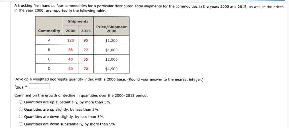 A trucking firm handles four commodities for a particular distributor. Total shipments for the commodities in the years 2000 and 2015, as well as the prices
in the year 2000, are reported in the following table.
Shipments
Price/Shipment
Commodity
2000 2015
2000
A
120
95
$1,200
B
88
77
$1,800
с
40
55
$2,000
D
60
70
$1,500
Develop a weighted aggregate quantity index with a 2000 base. (Round your answer to the nearest integer.)
12015 =
Comment on the growth or decline in quantities over the 2000-2015 period.
Quantities are up substantially, by more than 5%.
O Quantities are up slightly, by less than 5%.
Quantities are down slightly, by less than 5%.
Quantities are down substantially, by more than 5%.