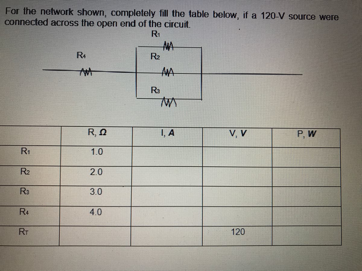 For the network shown, completely fill the table below, if a 120-V source were
connected across the open end of the circuit.
R1
NA
R2
R4
AMA
R3
R. 요
1, A
V, V
P, W
Ri
1.0
R2
2.0
R3
3.0
R4
4.0
RT
120
