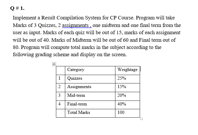 Q # 1.
Implement a Result Compilation System for CP Course. Program will take
Marks of 3 Quizzes, 2 assignments, one midterm and one final term from the
user as input. Marks of each quiz will be out of 15, marks of each assignment
will be out of 40. Marks of Midterm will be out of 60 and Final term out of
80. Program will compute total marks in the subject according to the
following grading scheme and display on the screen.
Category
Weightage
1
Quizzes
25%
Assignments
15%
3
Mid-term
20%
4
Final-term
40%
Total Marks
100
2.
