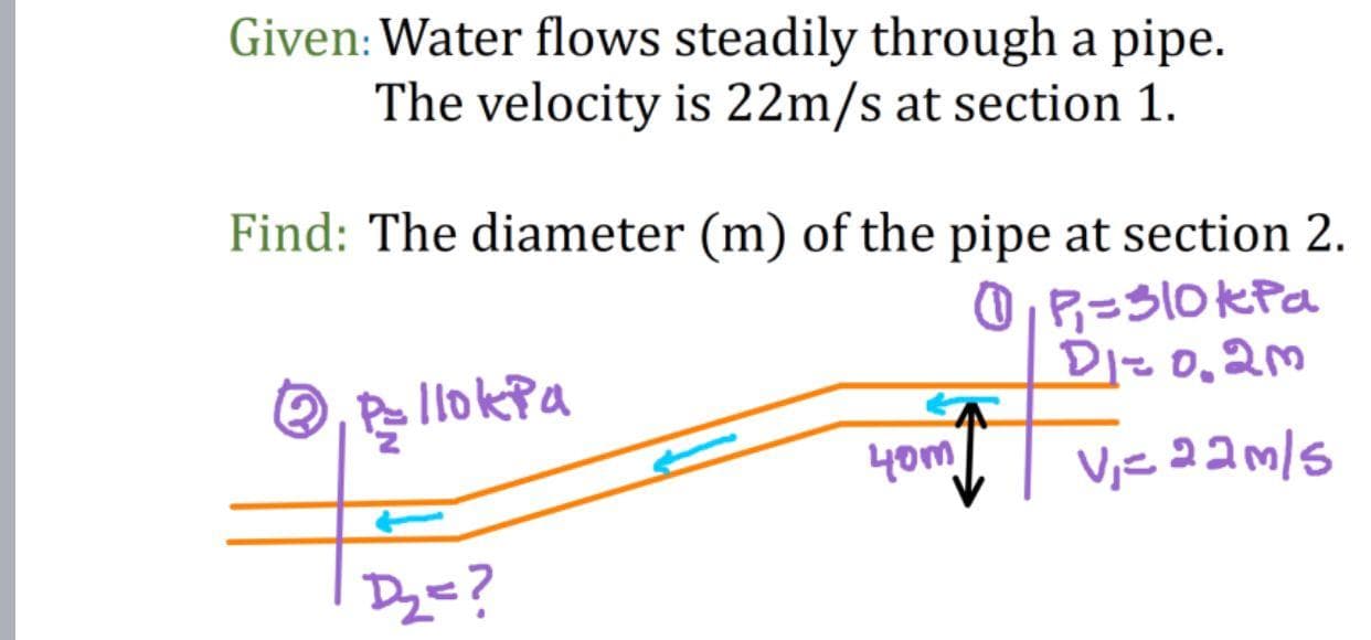 Given: Water flows steadily through a pipe.
The velocity is 22m/s at section 1.
Find: The diameter (m) of the pipe at section 2.
O R=310KPa
DIz0,2M
llokpa
4om
V,= 22m/s
Dz=?
