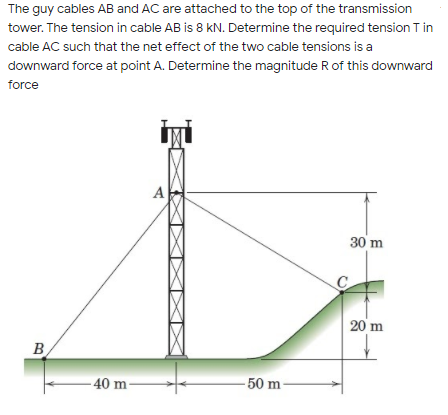 The guy cables AB and AC are attached to the top of the transmission
tower. The tension in cable AB is 8 kN. Determine the required tension T in
cable AC such that the net effect of the two cable tensions is a
downward force at point A. Determine the magnitude R of this downward
force
A
30 m
20 m
B
-40 m
50 m

