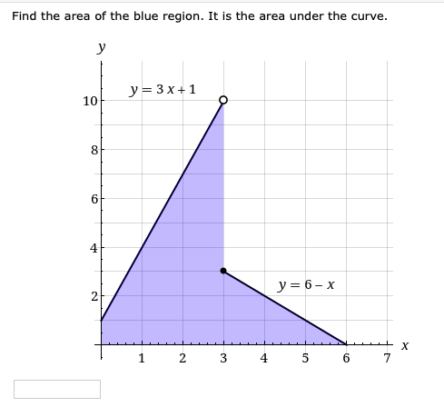 Find the area of the blue region. It is the area under the curve.
y
10
8
6
4
2
y = 3x+1
1
2
O
3 4
y = 6-x
5 6 7
X