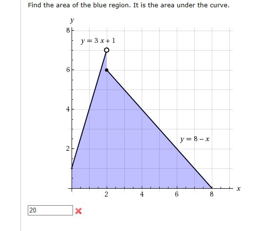Find the area of the blue region. It is the area under the curve.
y
20
8
6
4
N
y = 3x + 1
X
2
4
co
y = 8 - x
8
8