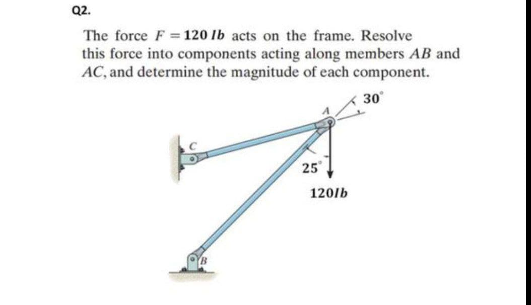 Q2.
The force F = 120 lb acts on the frame. Resolve
this force into components acting along members AB and
AC, and determine the magnitude of each component.
30°
25
120/b