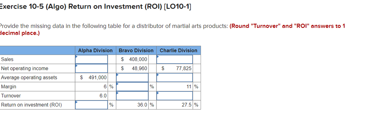 Exercise 10-5 (Algo) Return on Investment (ROI) [LO10-1]
Provide the missing data in the following table for a distributor of martial arts products: (Round "Turnover" and "ROI" answers to 1
decimal place.)
Alpha Division Bravo Division Charlie Division
Sales
$ 408,000
Net operating income
$
48,960
$
77,825
Average operating assets
$ 491,000
Margin
6%
%
11 %
Turnover
6.0
Return on investment (ROI)
%
36.0 %
27.5 %