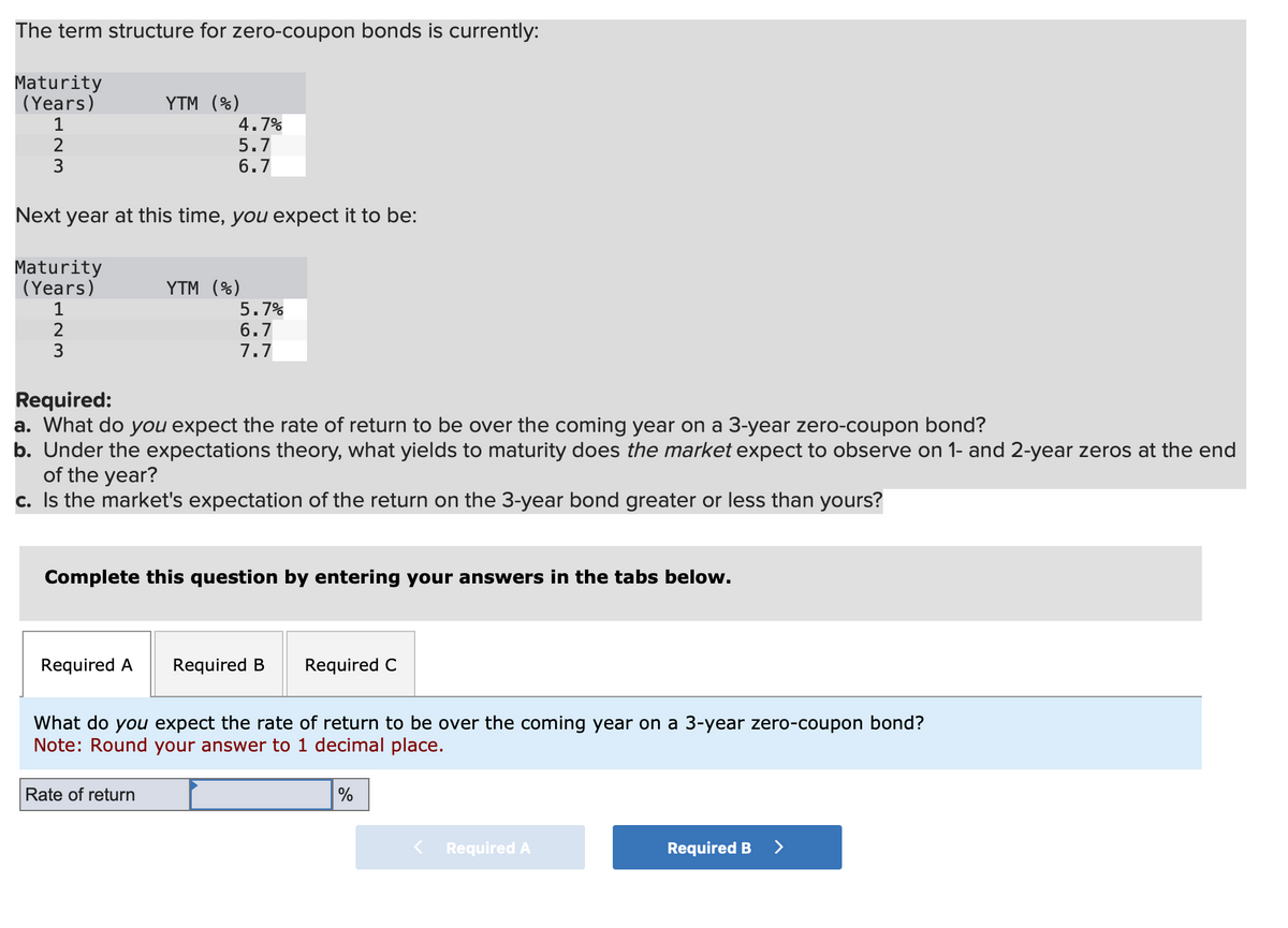 The term structure for zero-coupon bonds is currently:
Maturity
(Years)
YTM (%)
1
4.7%
123
5.7
6.7
Next year at this time, you expect it to be:
Maturity
(Years)
YTM (%)
1
5.7%
23
2
6.7
7.7
3
Required:
a. What do you expect the rate of return to be over the coming year on a 3-year zero-coupon bond?
b. Under the expectations theory, what yields to maturity does the market expect to observe on 1- and 2-year zeros at the end
of the year?
c. Is the market's expectation of the return on the 3-year bond greater or less than yours?
Complete this question by entering your answers in the tabs below.
Required A
Required B
Required C
What do you expect the rate of return to be over the coming year on a 3-year zero-coupon bond?
Note: Round your answer to 1 decimal place.
Rate of return
%
< Required A
Required B