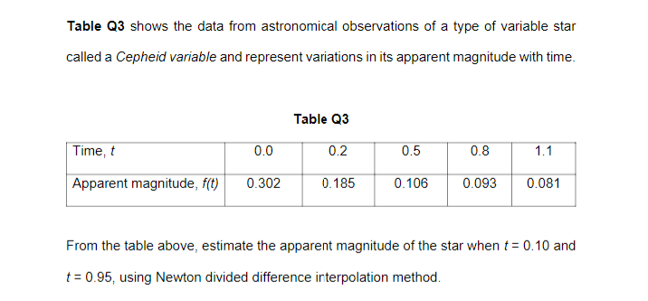 Table Q3 shows the data from astronomical observations of a type of variable star
called a Cepheid variable and represent variations in its apparent magnitude with time.
Table Q3
Time, t
0.0
0.2
0.5
0.8
1.1
Apparent magnitude, f(t)
0.302
0.185
0.106
0.093
0.081
From the table above, estimate the apparent magnitude of the star when t = 0.10 and
t = 0.95, using Newton divided difference interpolation method.
