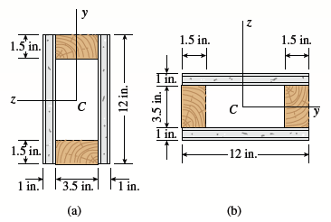 y
1.5 in.
1.5 in.
1.5 in.
in.
Z-
1 in.
1.5 in.
-12 in.-
l 135 in FTin.
1 in.
3.5 in.
(a)
(b)
12 in.
3.5 in.
