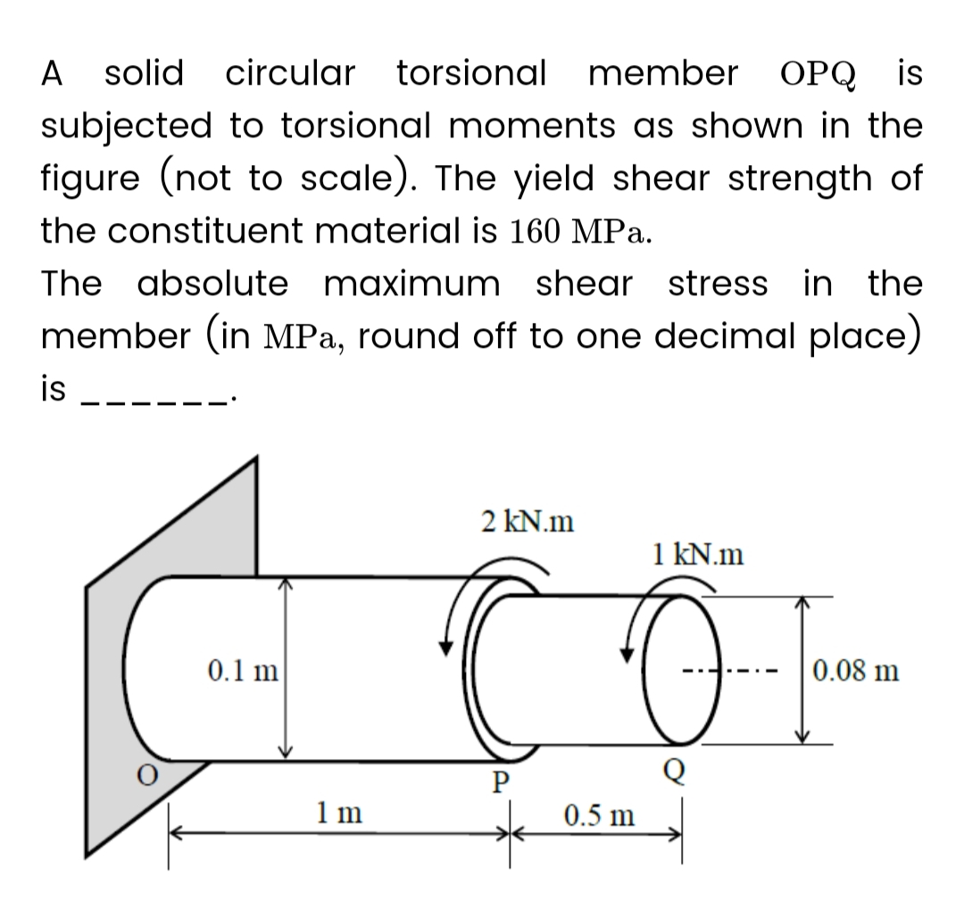 A solid circular torsional member OPQ is
subjected to torsional moments as shown in the
figure (not to scale). The yield shear strength of
the constituent material is 160 MPa.
The absolute maximum shear stress in the
member (in MPa, round off to one decimal place)
is
0.1 m
1 m
2 kN.m
C
P
1 kN.m
OI
Q
0.5 m
0.08 m