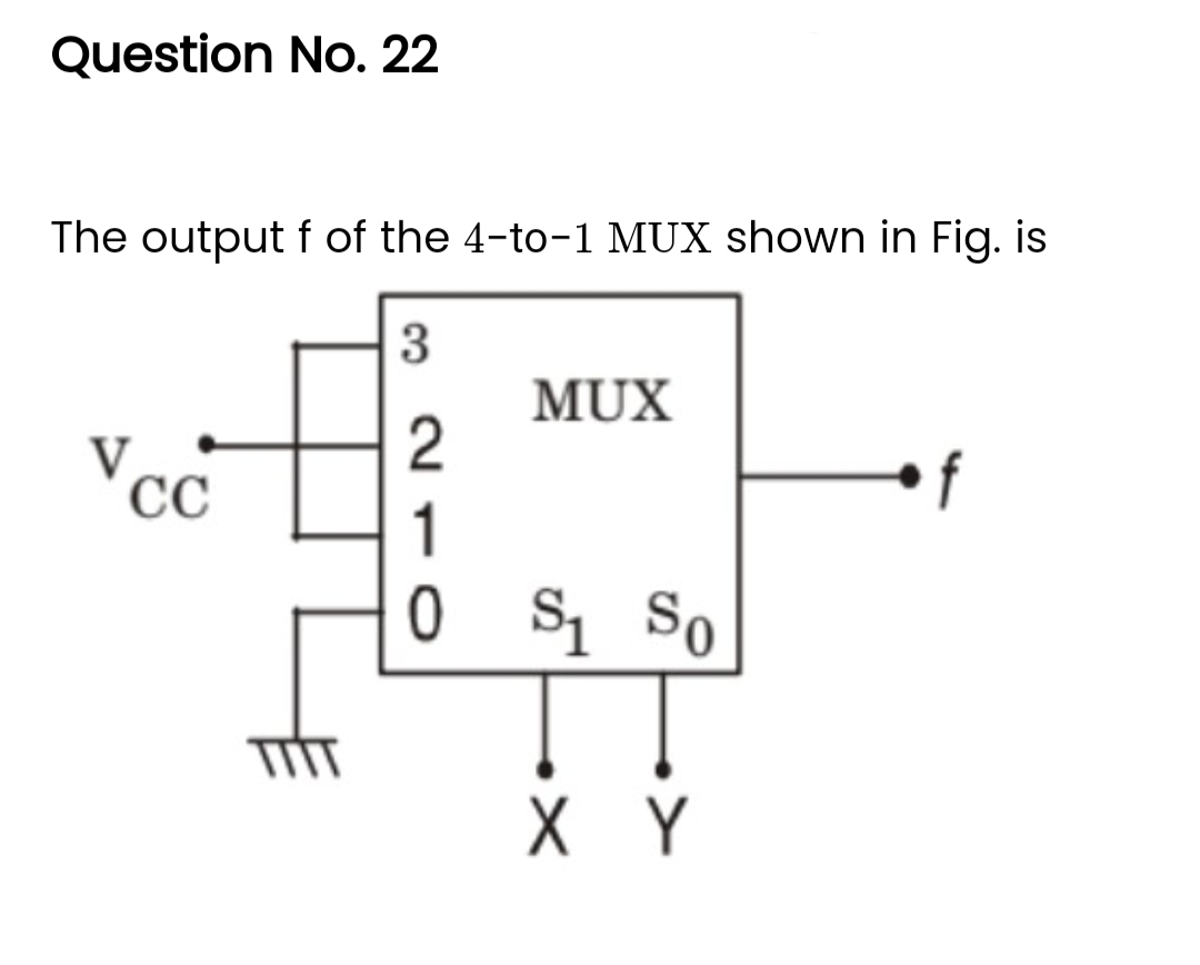 Question No. 22
The output f of the 4-to-1 MUX shown in Fig. is
3
CC
210
MUX
0 S1 So
X Y