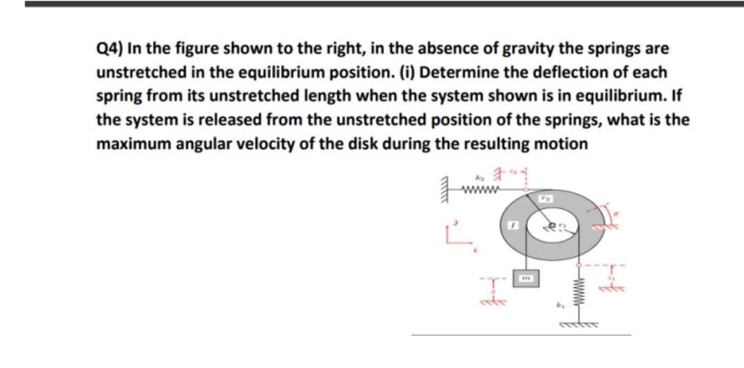 Q4) In the figure shown to the right, in the absence of gravity the springs are
unstretched in the equilibrium position. (i) Determine the deflection of each
spring from its unstretched length when the system shown is in equilibrium. If
the system is released from the unstretched position of the springs, what is the
maximum angular velocity of the disk during the resulting motion

