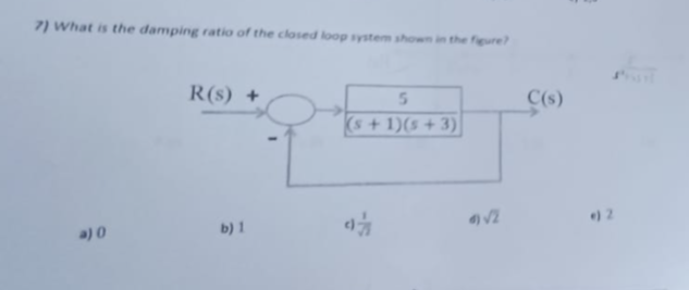 7) What is the damping ratio of the closed loop system shown in the figure?
a) 0
R(s)
b) 1
5
(s+1)(s+3)
C(s)