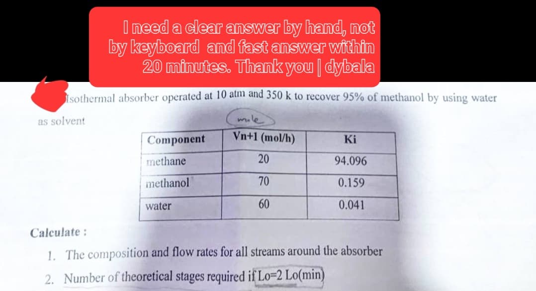 I need a clear answer by hand, not
by keyboard and fast answer within
20 minutes. Thank you | dybala
Isothermal absorber operated at 10 atm and 350 k to recover 95% of methanol by using water
(mile)
as solvent
Component
methane
methanol
water
Vn+1 (mol/h)
20
70
60
Ki
94.096
0.159
0.041
Calculate:
1. The composition and flow rates for all streams around the absorber
2. Number of theoretical stages required if Lo-2 Lo(min)