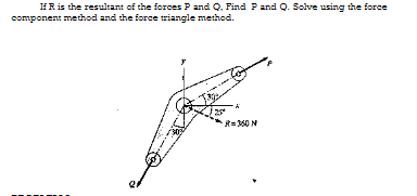 If R is the resultant of the forces P and Q. Find P and Q. Solve using the force
component method and the force triangle method.
*R=360 N