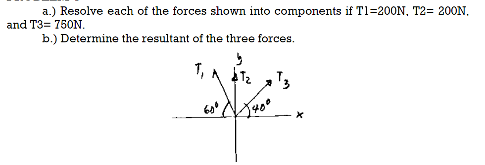 a.) Resolve each of the forces shown into components if T1=200N, T2= 200N,
and T3= 750N.
b.) Determine the resultant of the three forces.
y
T₁
бов
1400
T3