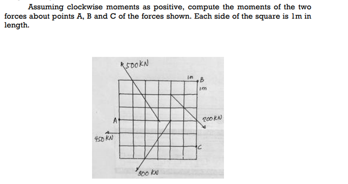 Assuming clockwise moments as positive, compute the moments of the two
forces about points A, B and C of the forces shown. Each side of the square is 1m in
length.
A
450 KN
R500KN
300 KN
in
B
im
200KN