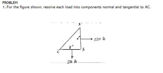 PROBLEM
1. For the figure shown, resolve each load into components normal and tangential to AC.
4
500. Ho
→ 1500 16