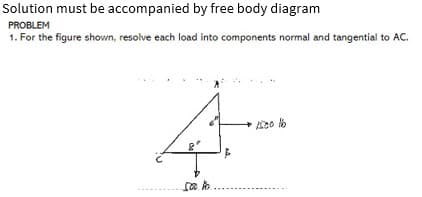 Solution must be accompanied by free body diagram
PROBLEM
1. For the figure shown, resolve each load into components normal and tangential to AC.
500 to....