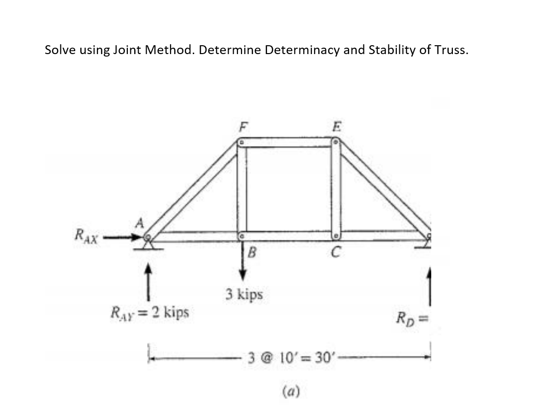 Solve using Joint Method. Determine Determinacy and Stability of Truss.
A
RAX
C
3 kips
RAy = 2 kips
Rp =
3 @ 10' 30'
%3D
(a)
