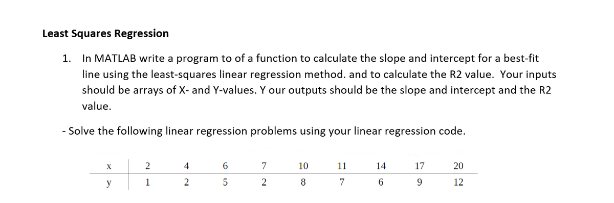 Least Squares Regression
1.
In MATLAB write a program to of a function to calculate the slope and intercept for a best-fit
line using the least-squares linear regression method. and to calculate the R2 value. Your inputs
should be arrays of X- and Y-values. Y our outputs should be the slope and intercept and the R2
value.
- Solve the following linear regression problems using your linear regression code.
X
2
4
6.
7
10
11
14
17
20
y
1
2
2
8
7
6
9
12
LO
