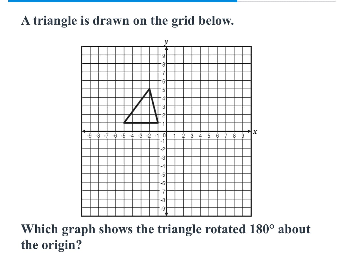 A triangle is drawn on the grid below.
81
7
-6 -5 -4 -3 -2 -1 0
-1
-9 -8
2 3 4 5 6 7
8
9
-2
-3
-4°
-5
-6
-7
-81
Which graph shows the triangle rotated 180° about
the origin?
