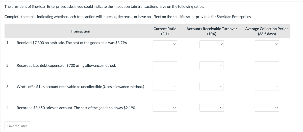 The president of Sheridan Enterprises asks if you could indicate the impact certain transactions have on the following ratios.
Complete the table, indicating whether each transaction will increase, decrease, or have no effect on the specific ratios provided for Sheridan Enterprises.
Transaction
1.
Received $7,300 on cash sale. The cost of the goods sold was $3,796
2.
Recorded bad debt expense of $730 using allowance method.
3.
Wrote off a $146 account receivable as uncollectible (Uses allowance method.)
4.
Recorded $3,650 sales on account. The cost of the goods sold was $2,190.
Save for Later
Current Ratio
(2:1)
Accounts Receivable Turnover
(10X)
Average Collection Period
(36.5 days)