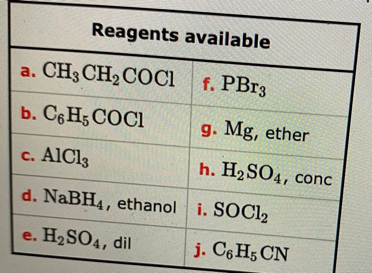 Reagents available
f. PBr3
g. Mg, ether
a. CH3CH,COCH
b. C6H5 COCI
c. AlCl3
d. NaBH₁, ethanol
e. H₂SO4, dil
am
h. H₂SO4, conc
i. SOCI₂
j. C6H5 CN