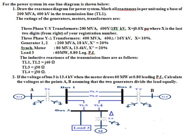 For the power system its one line diagram is shown below:
1-Draw the reactance diagram for power system. Markallreactances in per unit using a base of
200 MVA, 400 kV in the transmission line (TL1).
The ratings of the generators, motors, transformers are:
Three Phase Y-YTransformers: 200 MVA, 400Y/18Y kV, X-j0.0X pu where X is the last
two digits (from right) of your registration number.
Three Phase Y-A Transformers: 400 MVA, 400A / 16Y kV, X=10%.
:200 MVA, 18 kV, X" =20%
: 80 MVA, 13.4kV, X" =20%
:60MW, 0.80 Lag. P.f.
Generator 1,2
Synch. Motor
Load 3
The inductive reactance of the transmission lines are as follows:
TL1, TL2 = j40 Q
TL3 = j30 Q
TL4 = j30 Q.
2-If the voltage ofbus 3 is 13.4 kV when the motor draws 60 MW at0.80 leading P.f., Calculate
the voltages at the points A, B assuming that the two generators divide the load equally.
Bus 1
Bus 2
A
B
TL2
TL4
Bus
A
Load 3
